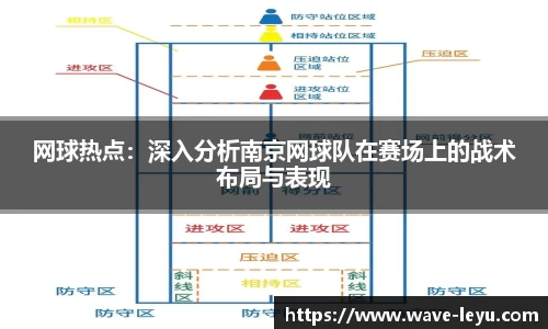 网球热点：深入分析南京网球队在赛场上的战术布局与表现