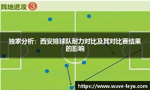 独家分析：西安排球队耐力对比及其对比赛结果的影响